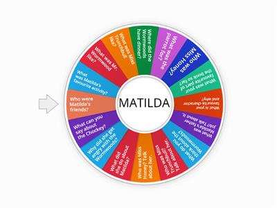 Matilda: Wheel of questions