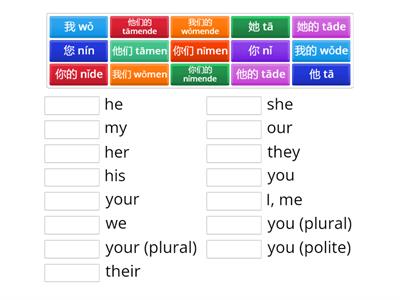 HSK1 L1-5 review 1