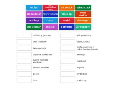 Military vocabulary Różne (miscellaneous)