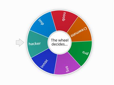 randomized wheel