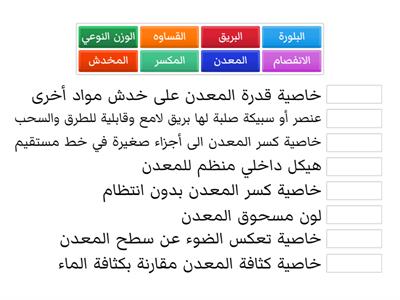 خصائص المعادن 