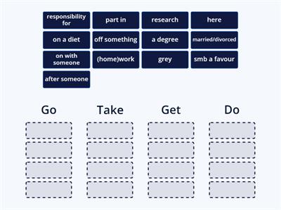 SpeakOut Intermediate, unit 1 (collocations)