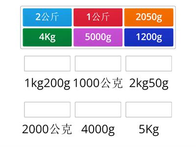 公斤和公克換算