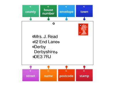 Address - Teaching resources