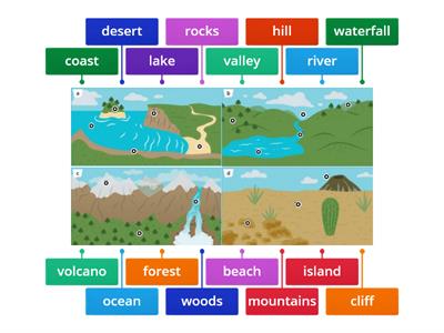 Geography Vocabulary