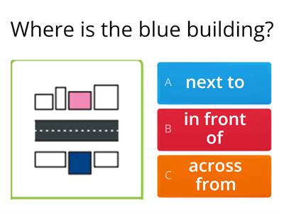 Prepositions of Direction