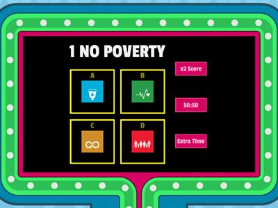 Symbols of SDGs QUIZ