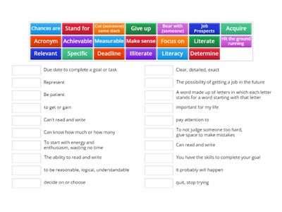 SMART Goals Review Game 