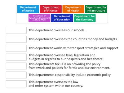 N.I Government departments
