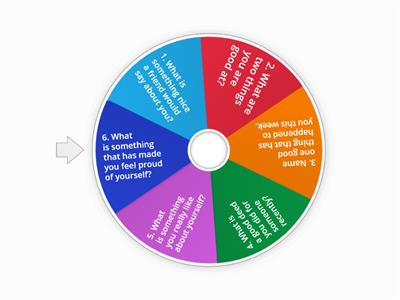 Kindness Wheel