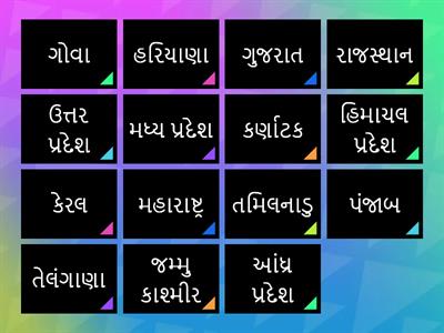  ભારતના રાજ્યો અને તેમની રાજધાની 1