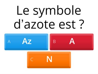 Quiz Chimie Atome et Molécule