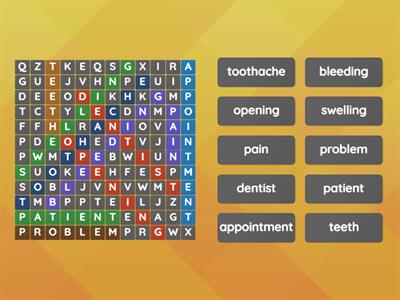 Dentist vocabulary