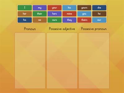 Basic 6 - Possesive Adjectives & Pronouns