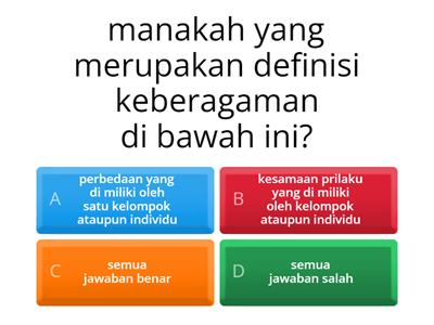 KEBERAGAMAN SUKU DI INDONESIA