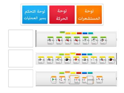 لوحات البرمجة في Ev3