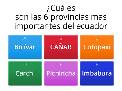 Las provincias del Carchi