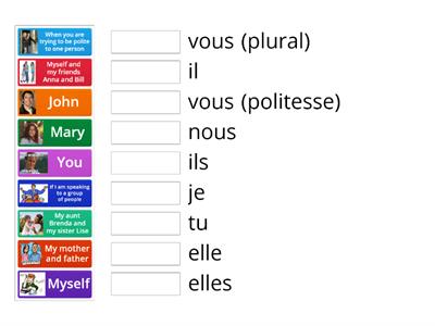 Identifying French Subject Pronouns