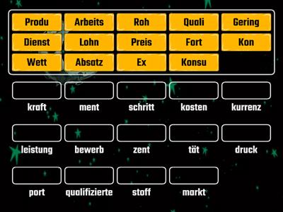 Aspekte C1 Wirtschaft