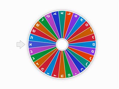 Aleph-Bet Wheel