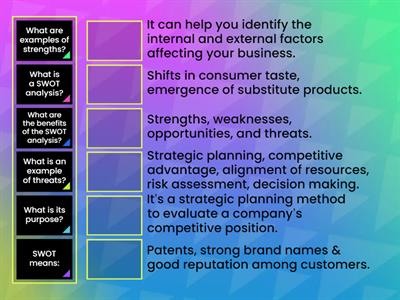 The SWOT analysis  Vocabulary