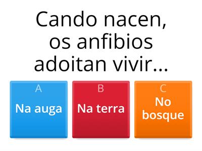 Características dos anfibios