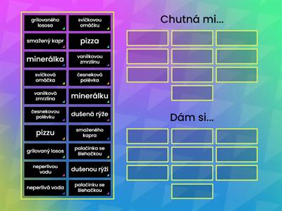 3L Nominativ/akuzativ sg. - jídlo