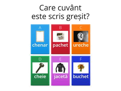 Grupul de litere ,,che''-resursă educațională realizată pentru recuperarea pierderilor în învățare.