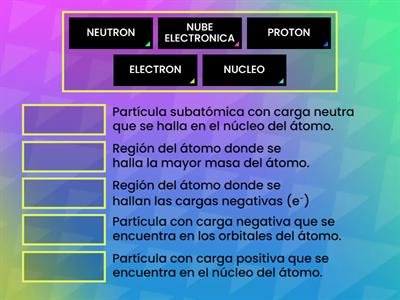 ESTRUCTURA ATOMICA