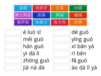 国家 страны на китайском языке (иероглифы - чтение)