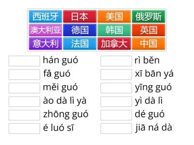 国家 страны на китайском языке (иероглифы - чтение)