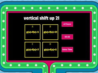 Linear Transformations Vertical Shift