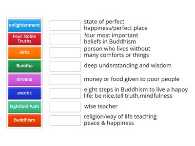 6th grade Social Studies Buddhism
