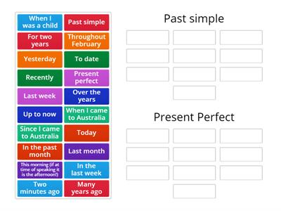 Past simple vs Present Perfect