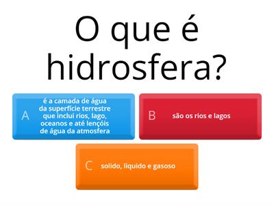 Hidrosfera