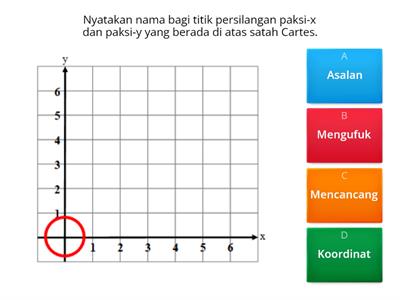  KOORDINAT