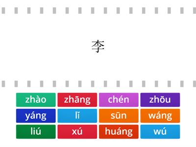 12 самых распространённых китайских фамилий