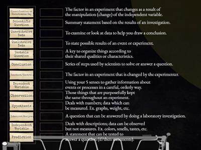 Scientific Method