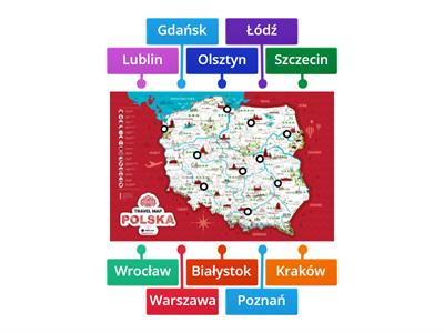 Polskie Miasta