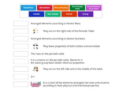 Chapter 6.1 Using the Periodic table 