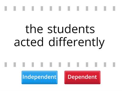  Independent and Dependent Clauses