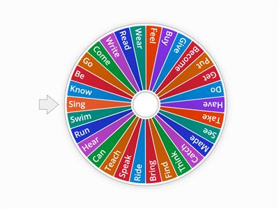 Irregular Verbs.