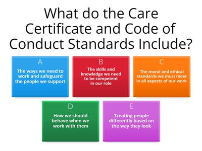 Care Certificate- Standard 1