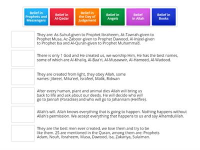 6 Pillars of Iman (Faith)