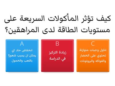 المأكولات السريعة في جيل المراهقة