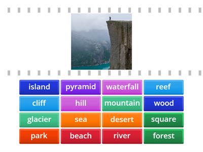 Natural Features - Geographical