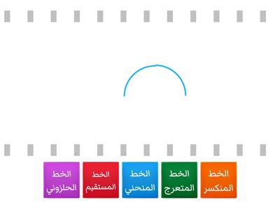  أنواع الخطوط الصف الثالث الابتدائي 