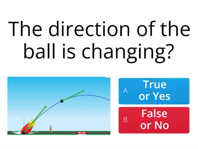 Projectile motion