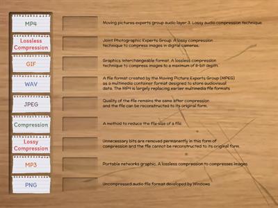 N5 WDD File Formats & Compression