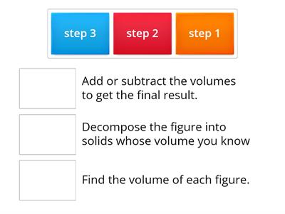 Rank steps of solving composite figures